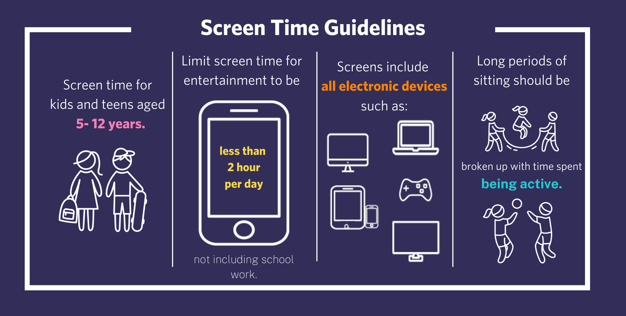 GHK Screen Time for Kids